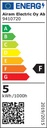 LED PAR16 GU10 3-stegs dim fil