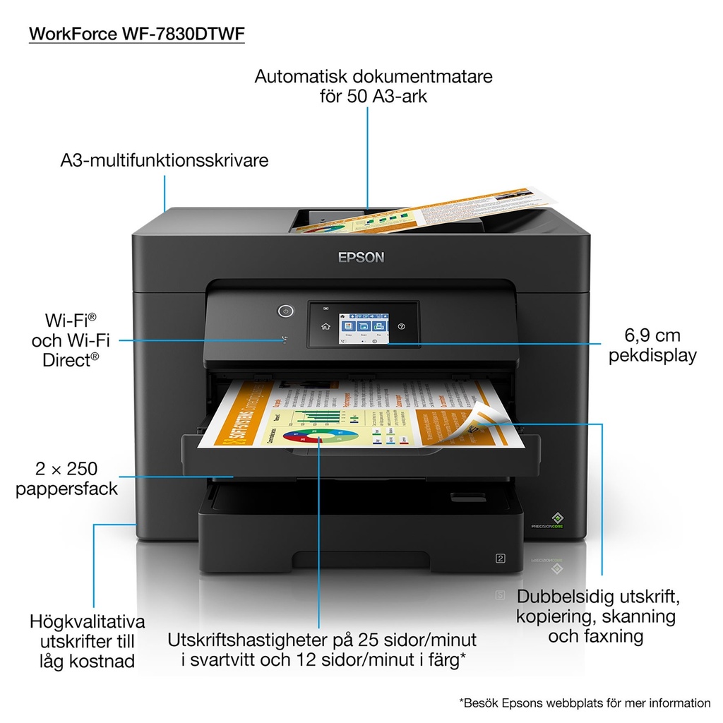 Skrivare Epson WF-7830DTWF A3