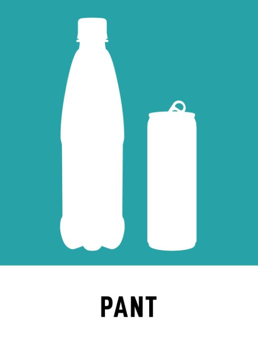 Pant 2 kr back, PET eller burk 24 st (33/50 cl)