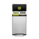 Pedalhink EKO X-Cube 20+20 liter